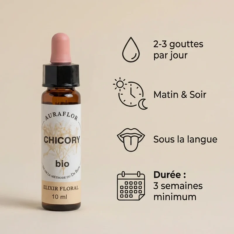 Fleur de Bach Chicorée Bio - 10 ml - Dioter