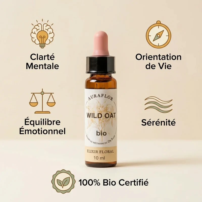 Fleur de Bach Avoine sauvage bio - 10 ml - Dioter