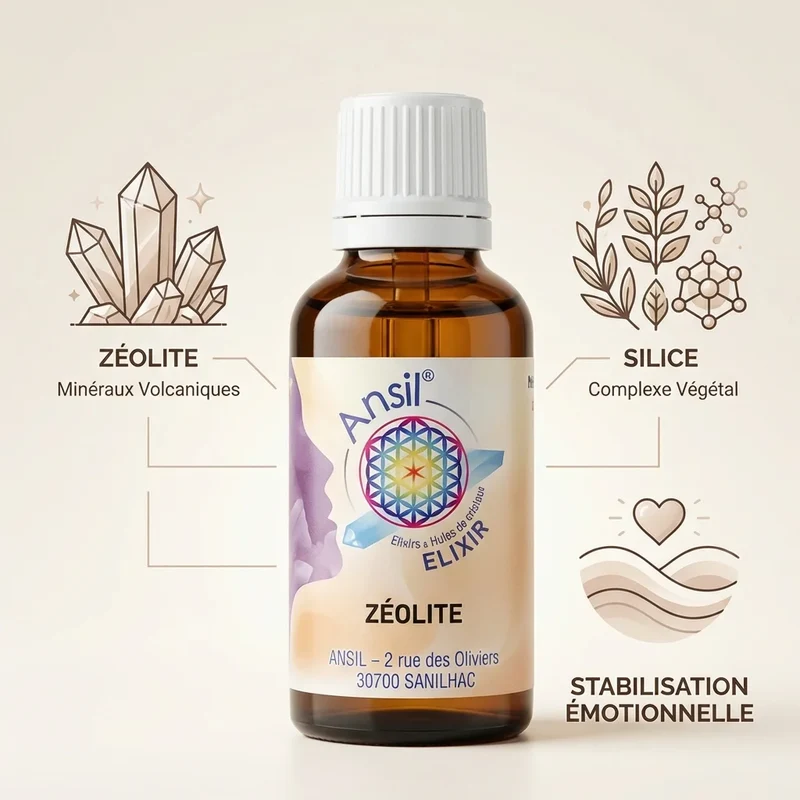 Zéolite (élixir de cristal) - 30 ml - Ansil