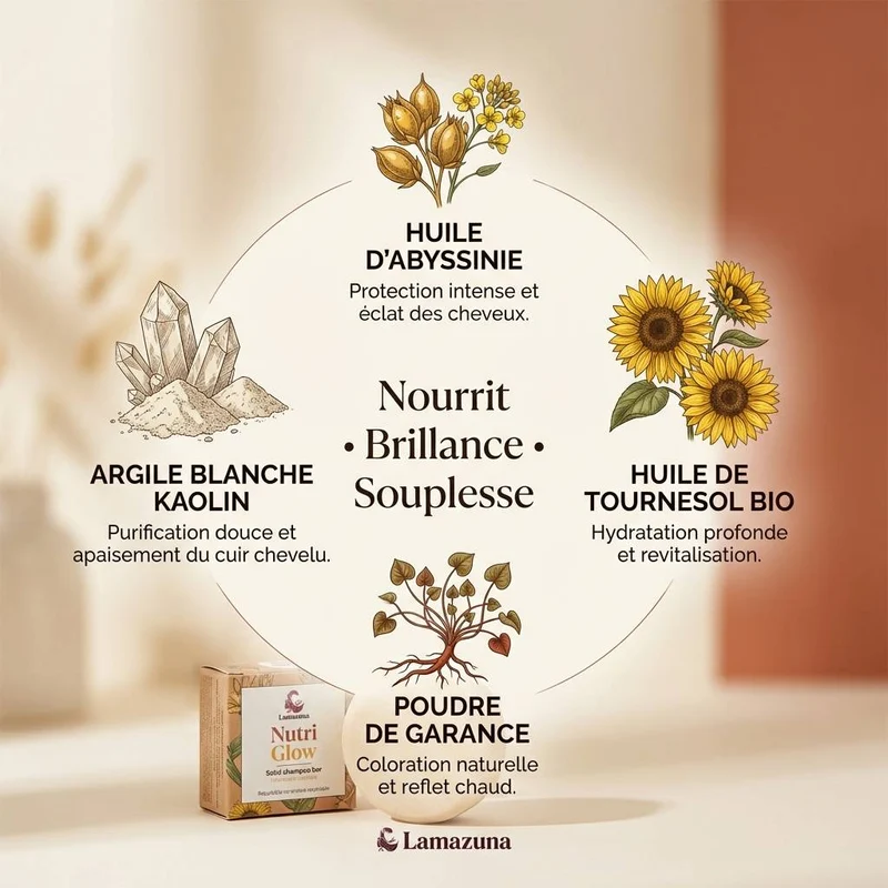 Shampoing Nutri glow - Cheveux normaux & abîmés - Lamazuna