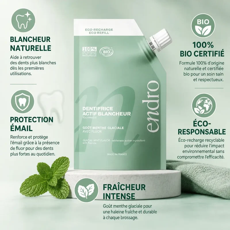 Recharge Dentifrice Actif Blancheur Menthe Glaciale - 350 g - Endro