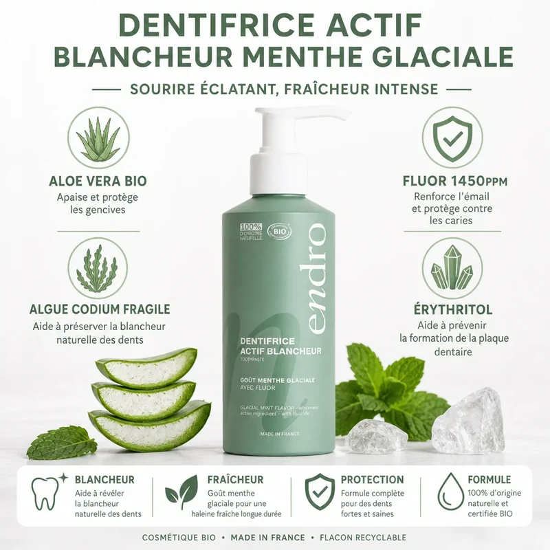 Dentifrice Actif Blancheur Menthe Glaciale - 175 g - Endro