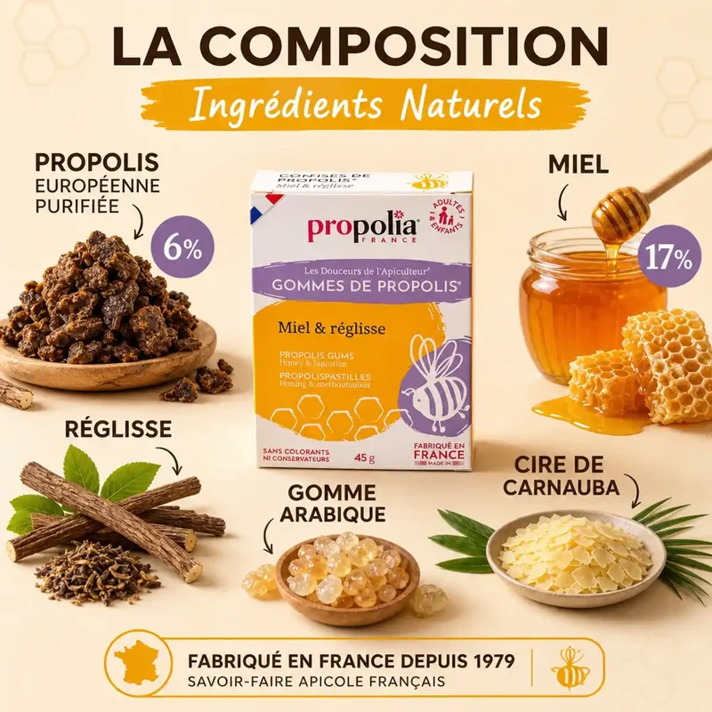 Gommes de Propolis Miel & Réglisse - 45g - Propolia