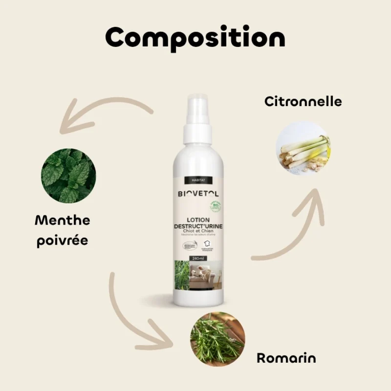 Desctr'Urine - Spray Destructeur d'odeur Urine Chien - Biovetol