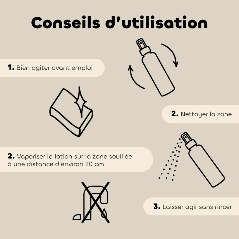 Desctr'Urine - Spray Destructeur d'odeur Urine Chien - Biovetol
