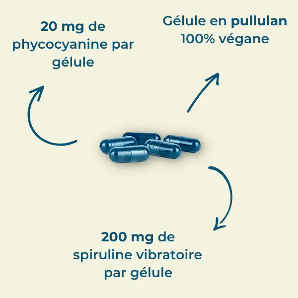 Phycocyanine & Spiruline Chien & Chat - 60 gélules – Life's Code