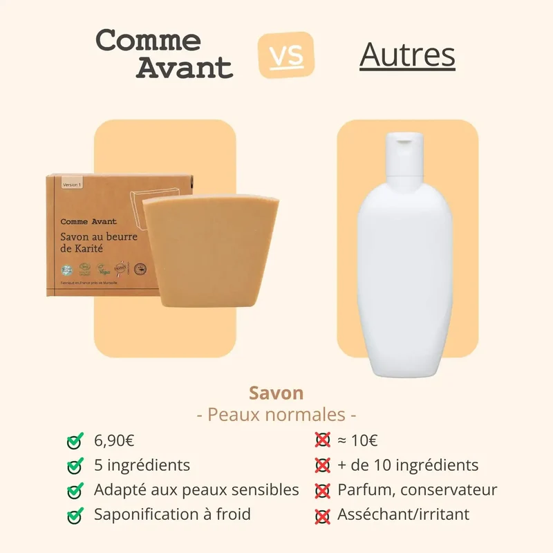 Savon pour Peaux Normales au beurre de Karité - 100 g - Comme Avant