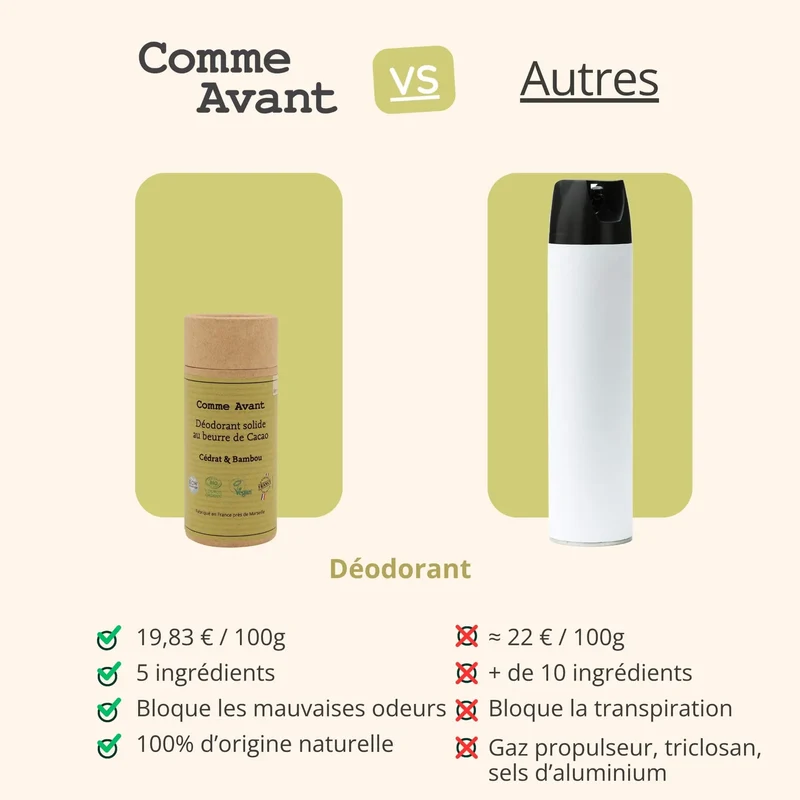 Déodorant Solide au Beurre de Cacao - Cédrat & Bambou - 60 g - Comme Avant