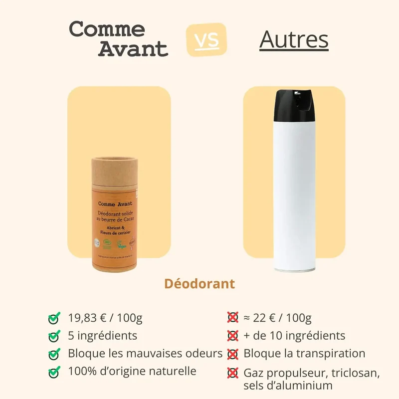 Déodorant Solide au Beurre de Cacao - Abricot & Fleurs de Cerisier - 60 g - Comme Avant
