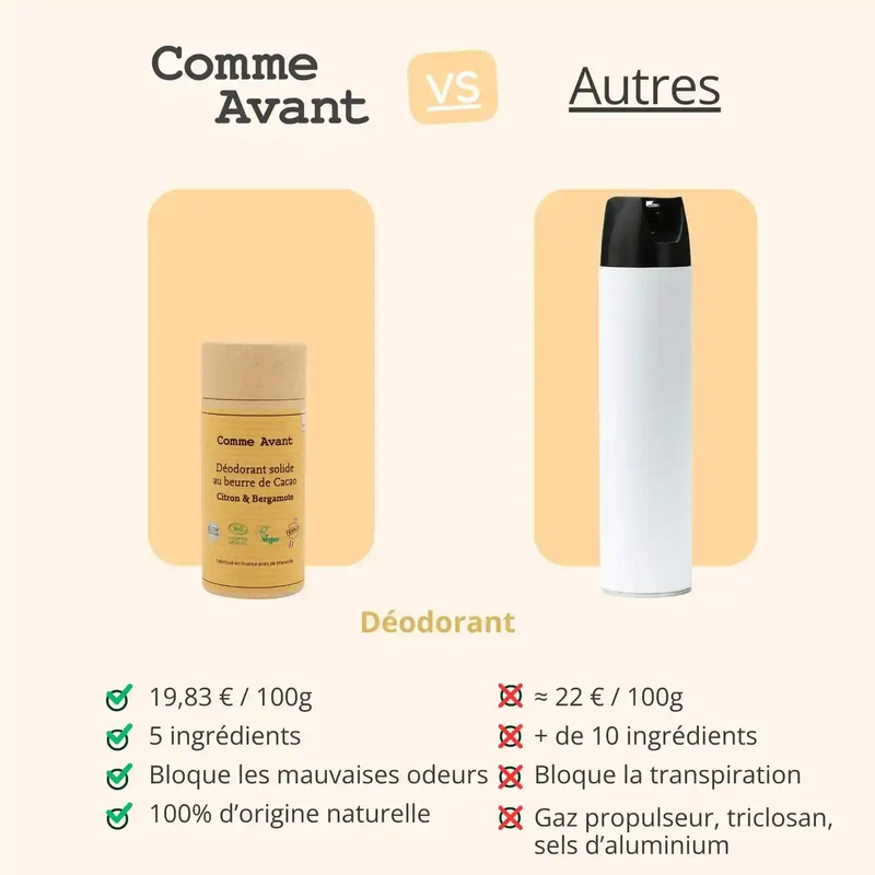 Déodorant solide au beurre de cacao citron et bergamote (recharges) - 2x60g - Comme Avant