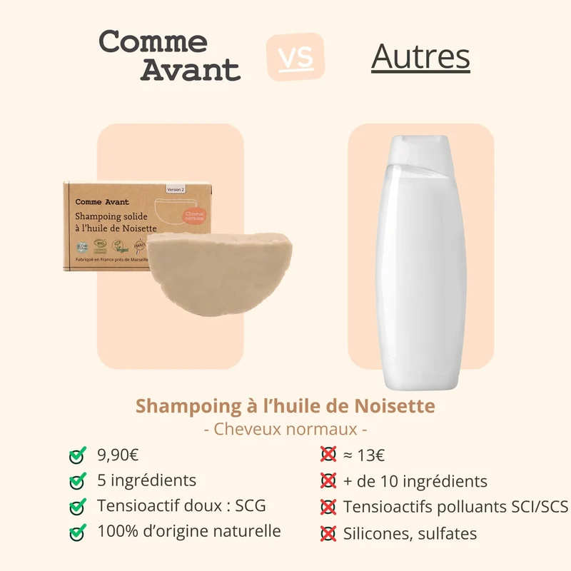 Shampoing solide Cheveux normaux à l'huile de noisette - 210 g - Comme Avant