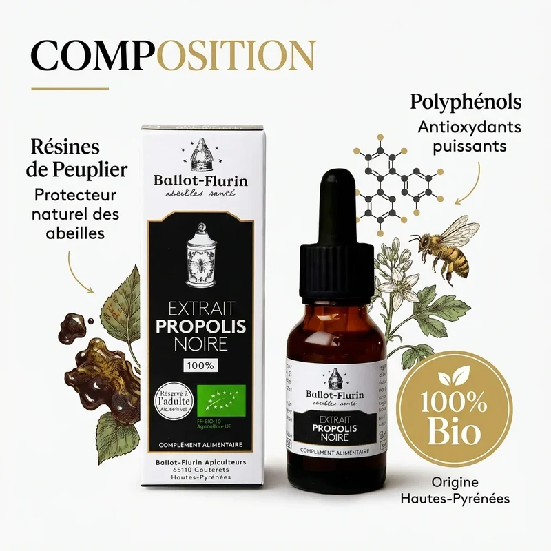 Extrait de Propolis Noire Française 100% Bio - 15 ml - Ballot-Flurin