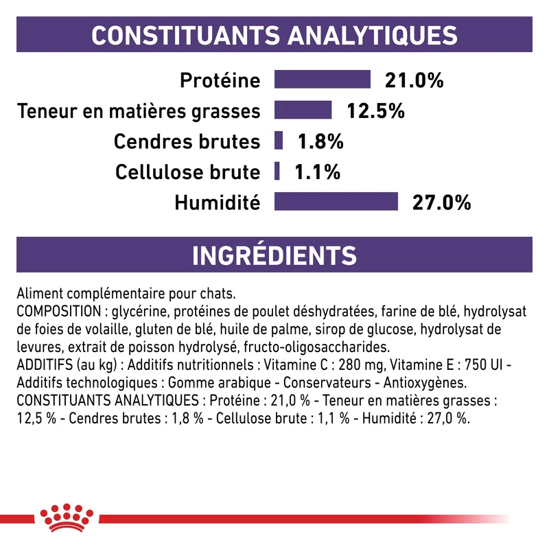 Pill Assist Cache comprimés Chat