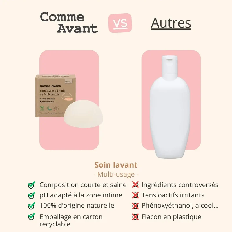 Soin lavant intime à l'huile de Millepertuis - 50 g - Comme Avant