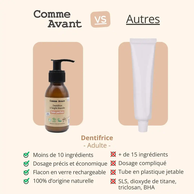 Dentifrice à l'argile blanche - Charbon & Citron - 90 ml - Comme Avant