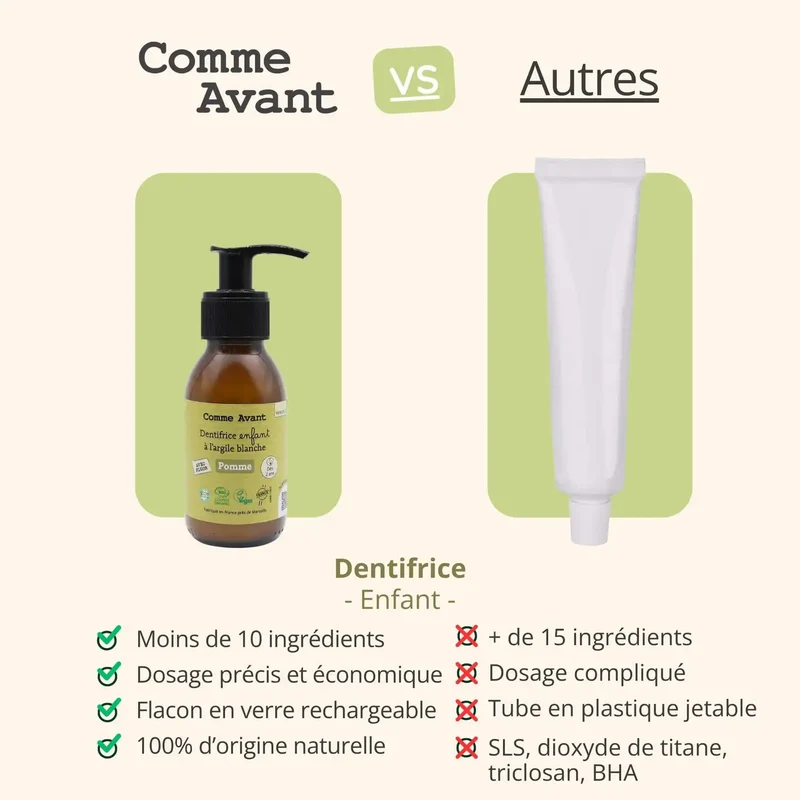 Dentifrice enfant à l'argile blanche - Goût Pomme - 90 ml - Comme Avant