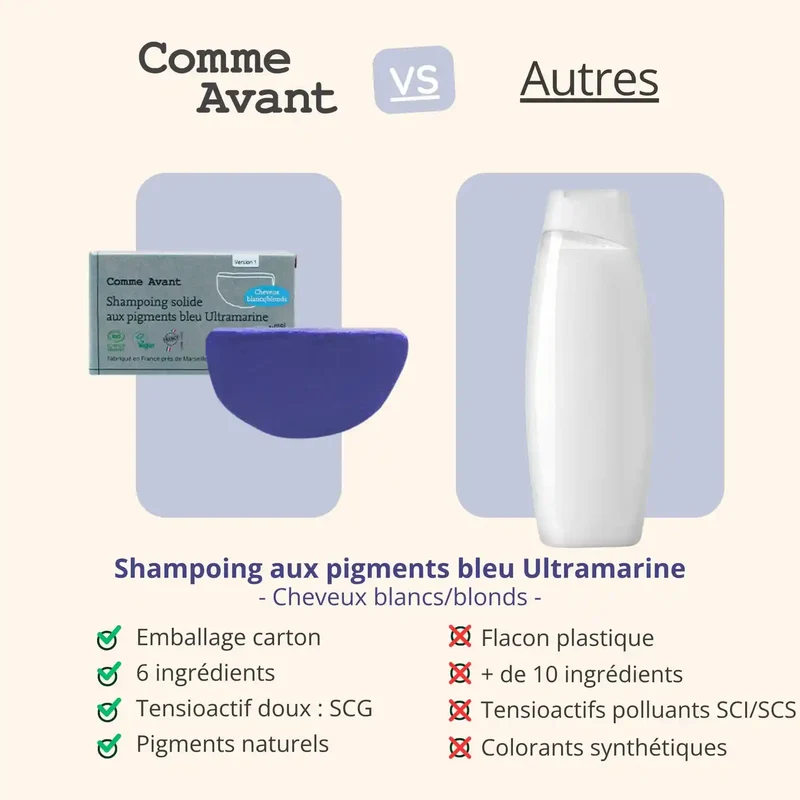 Shampoing solide Cheveux Blond & Blancs aux pigments bleu ultramarine - Comme Avant