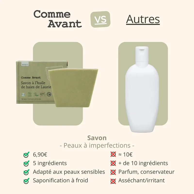 Savon pour Peaux à imperfections à l’huile de Baies de Laurier - 100 g - Comme Avant