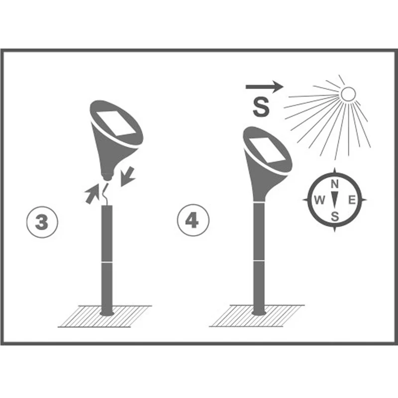 Répulsif à rongeurs solaire SWISSINNO