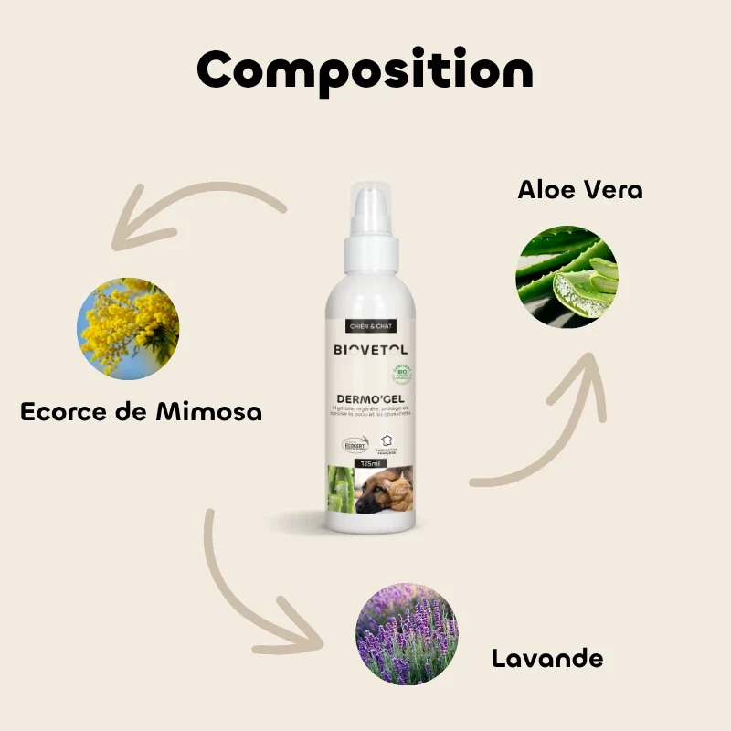 Dermo’Gel bio – Soin apaisant Coussinet & Peau chien chat 125ml - Biovetol