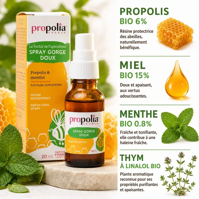 Spray buccal haleine & gorge - Miel, Propolis & Menthe - 20ml - Propolia