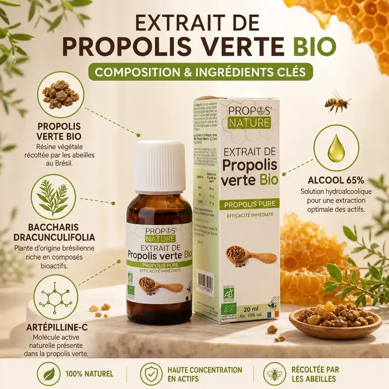 Extrait de Propolis Verte Bio Hydroalcoolique – 15 ml – Propos’Nature