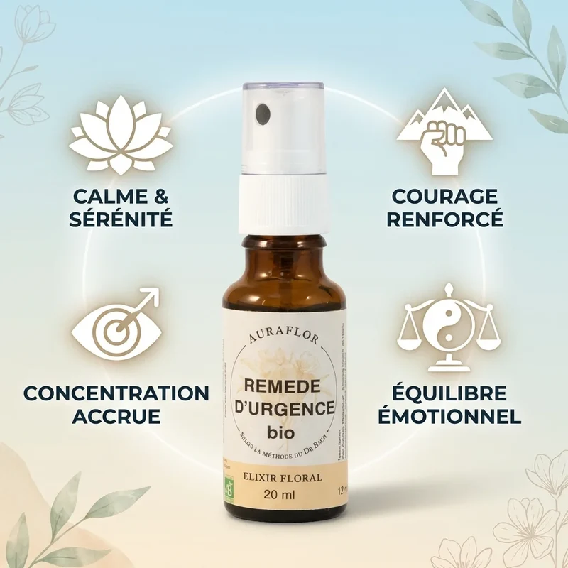 Fleur de Bach bio Urgence & Stress - Spray 20 ml - Dioter