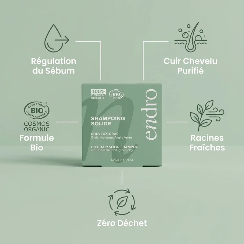 Shampoing solide Ortie & Huile de Noisette - Cheveux Gras - Endro