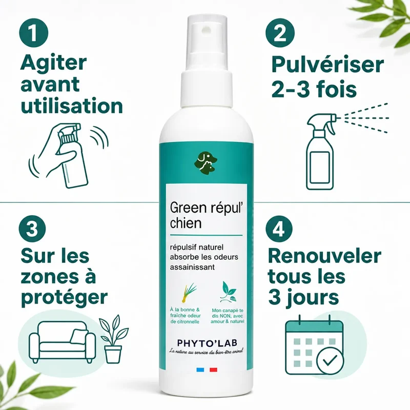 Green Repul' Chiens - Répulsif Naturel à la citronnelle - 250ml - Phyto'Lab