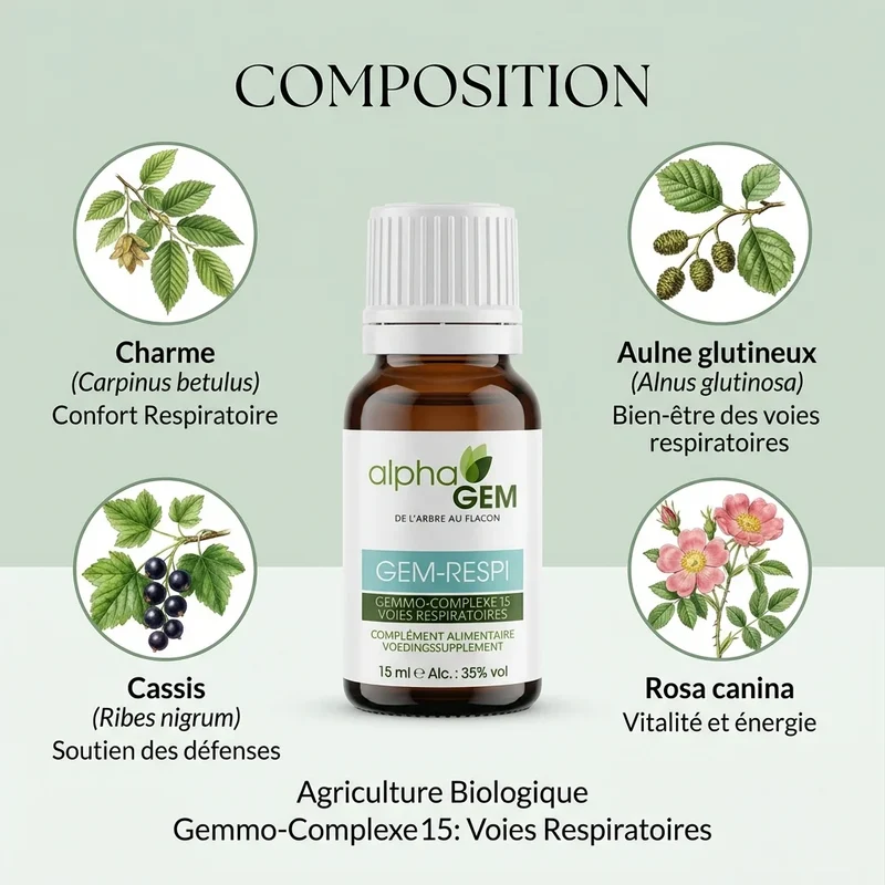 Gem-Respi 15 Bio - 15 ml - Alphagem