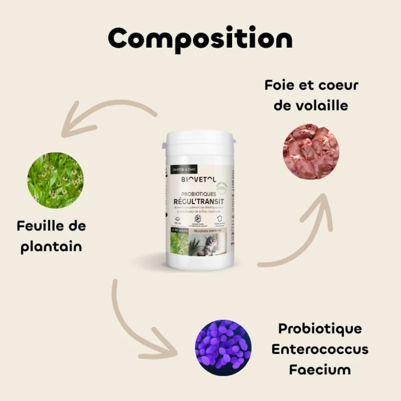 Probiotiques Régul'transit pour Chat - 30 comprimés - Biovetol