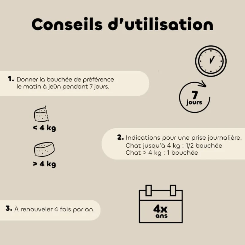 Bouchées Alt'Vers Bio contre les vers intestinaux - Chaton & chat - Biovetol