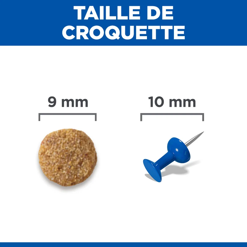 Hill's Science Plan Mature - Croquettes pour Chat Mature au Saumon 10 kg