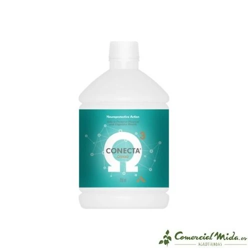 VETNOVA CONNECTS Liquid Pets