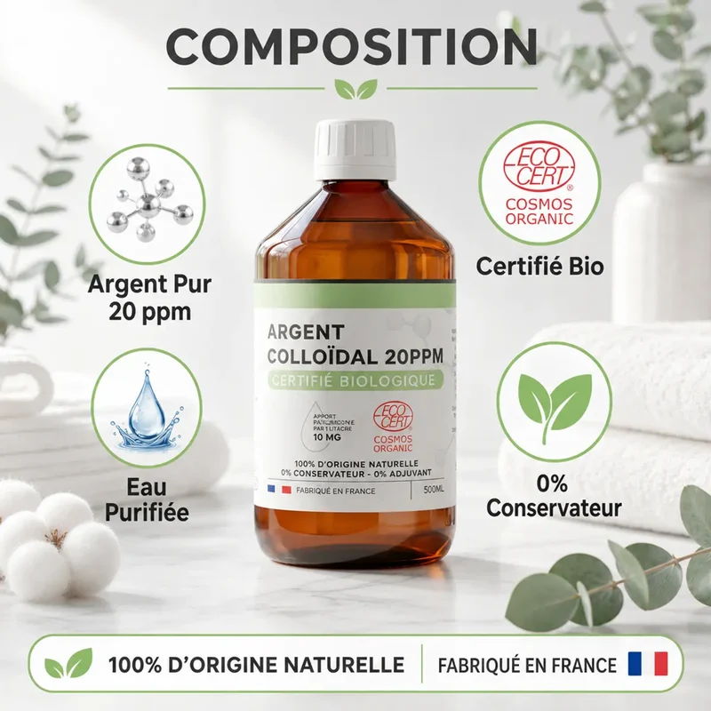 Argent Colloïdal bio 20 ppm - 500ml / 1L – Dr Theiss