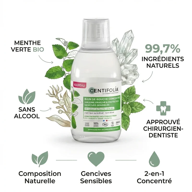 Bain de bouche concentré 2-en-1 Bio - 250 ml - Centifolia