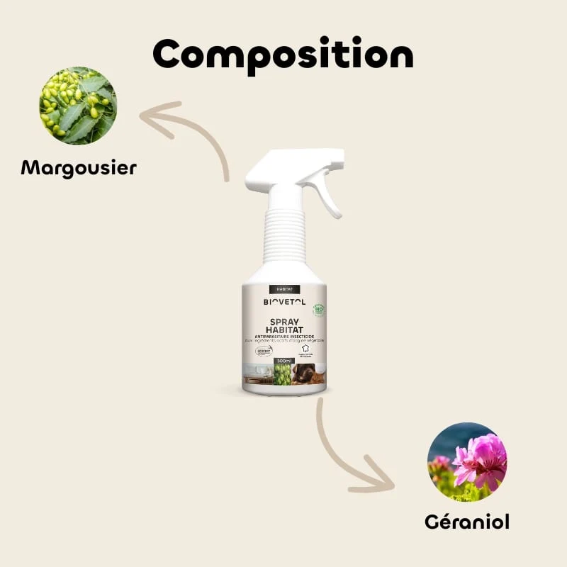 Spray Habitat Antiparasitaire Insecticide Bio - 500 ml - Biovetol