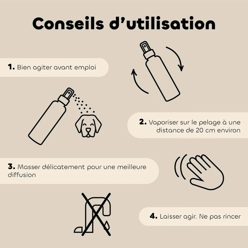 Desctr'Urine - Spray Destructeur d'odeur Urine Chat - Biovetol