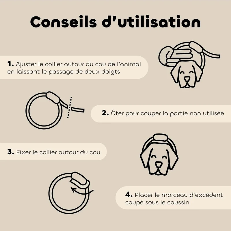 Collier Antiparasitaire Grand Chien - Tiques & Puces x1