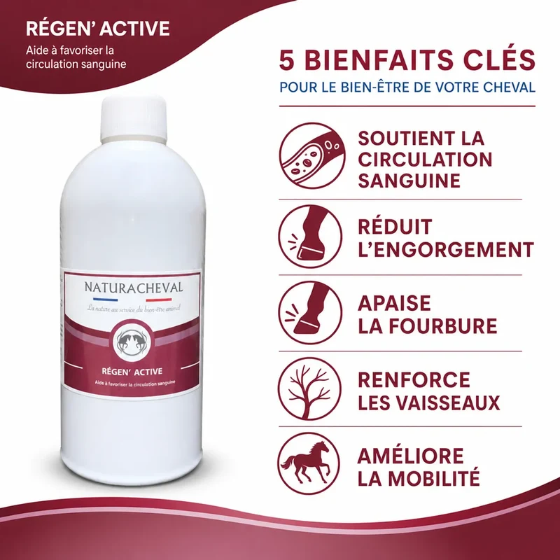 Régen' Active - Solution Naturelle contre la Fourbure - Naturacheval 500 ml