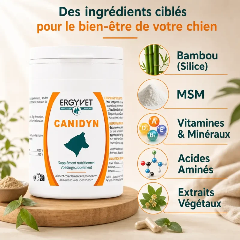 Canidyn - Supplément Nutritionnel Chien - 110g - Ergyvet