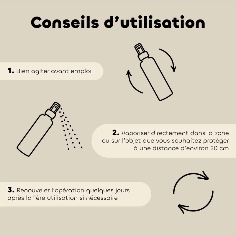 Spray Répulsif - Anti Marquage Urinaire - 240ml - Biovetol