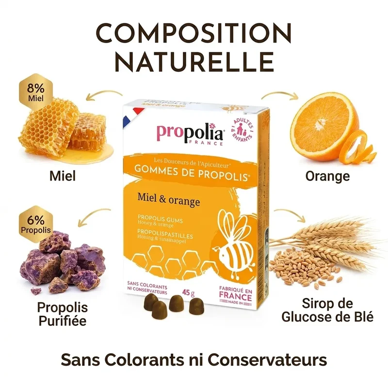 Gommes de Propolis Miel et Orange - 45 g - Propolia