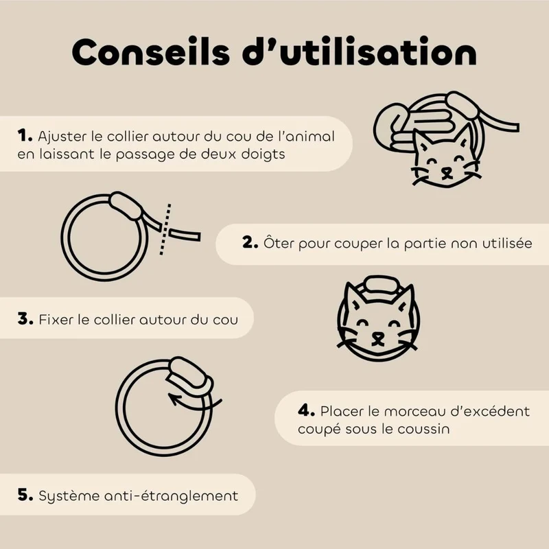 Collier Antiparasitaire Chat - Tiques & Puces x1 - Biovetol