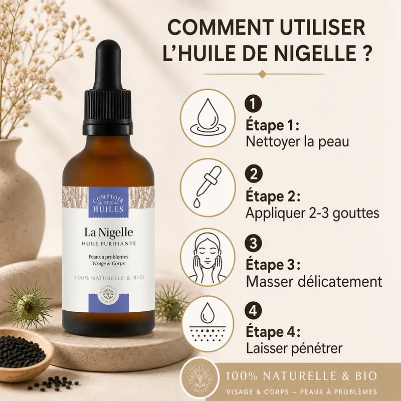 Huile de Nigelle Bio - Purifiante - 50ml - Comptoir des huiles