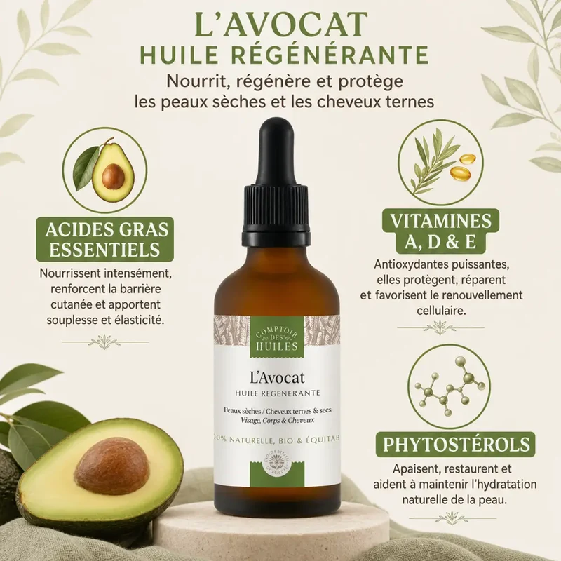Huile d'Avocat Bio - Régénérante - 50ml - Comptoir des huiles