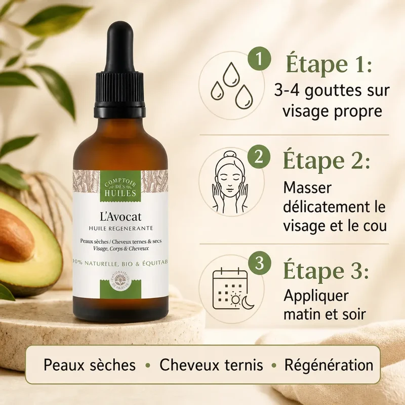 Huile d'Avocat Bio - Régénérante - 50ml - Comptoir des huiles