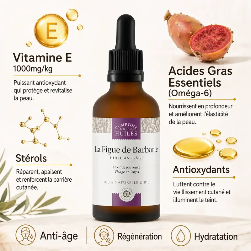 Huile de Pépins de Figue de Barbarie Bio - Anti-âge 30ml - Comptoir des huiles