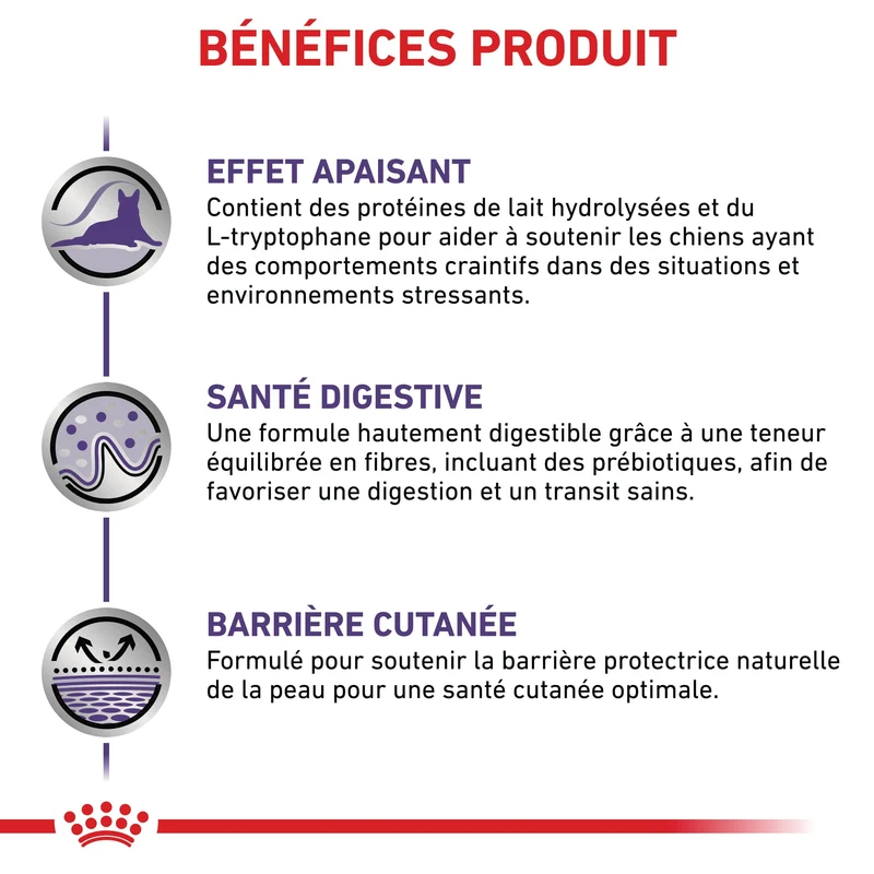 Royal Canin Veterinary Small Calm - croquettes chien