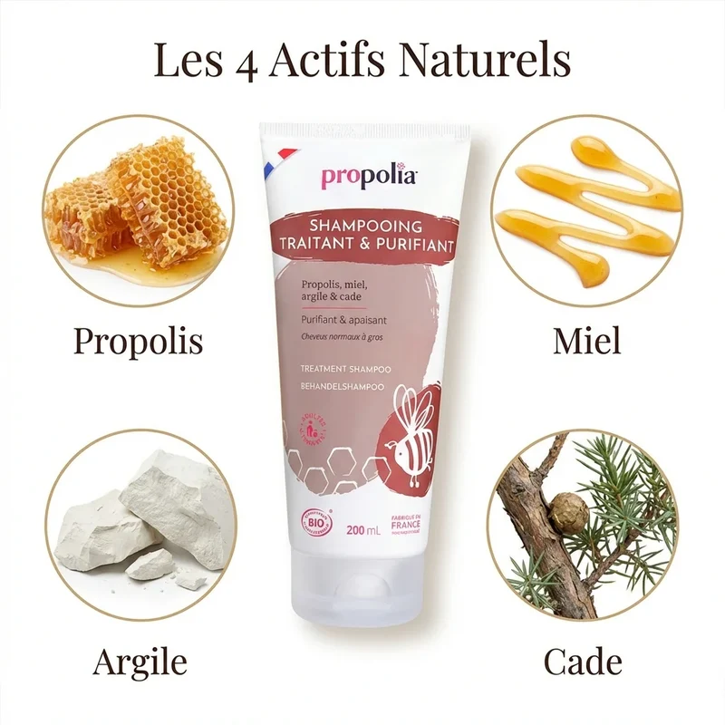 Shampoing Traitant - Cuir Chevelu Irrité - 200 Ml - Propolia